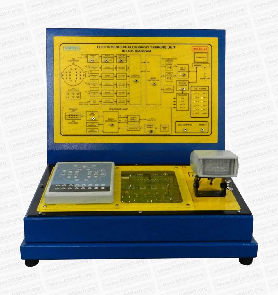 Eeg Train Module Musculoskeletal & Nervous System, Bio Medical Technology, Bio Medical ...