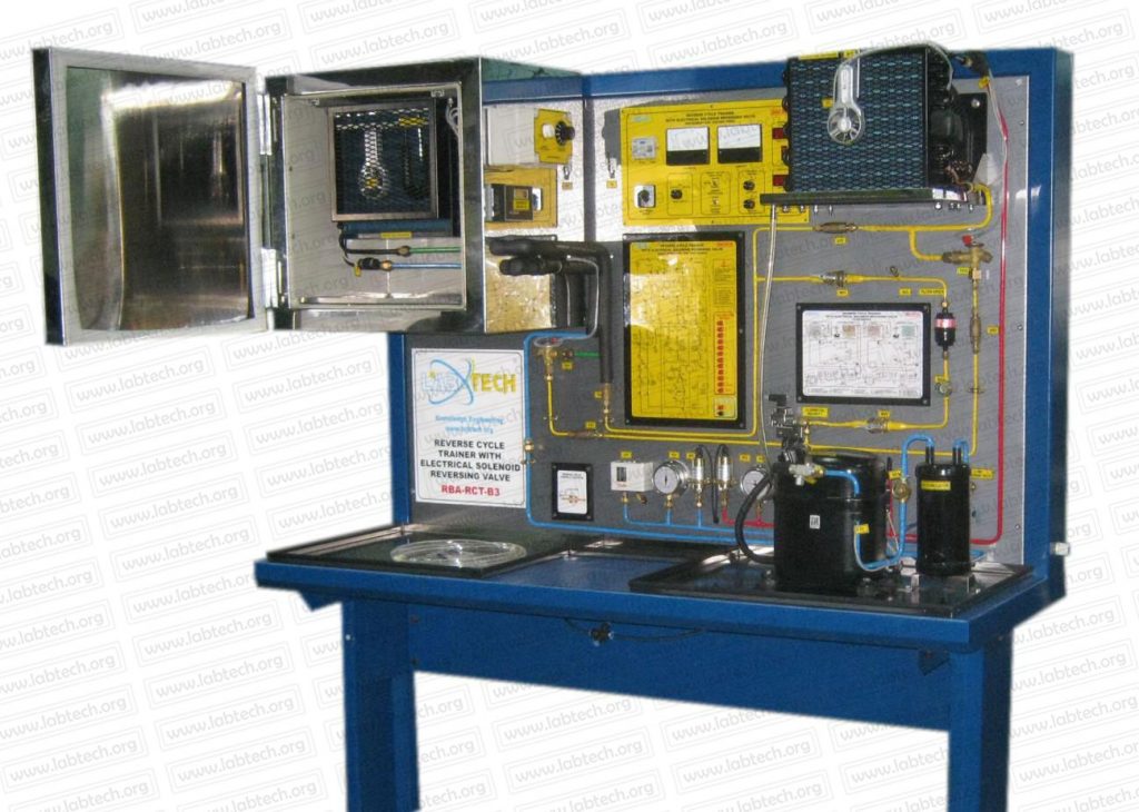 AIR CONDITIONING, REFRIGERATION, HVAC and HEATING TRAINER, TRAINING