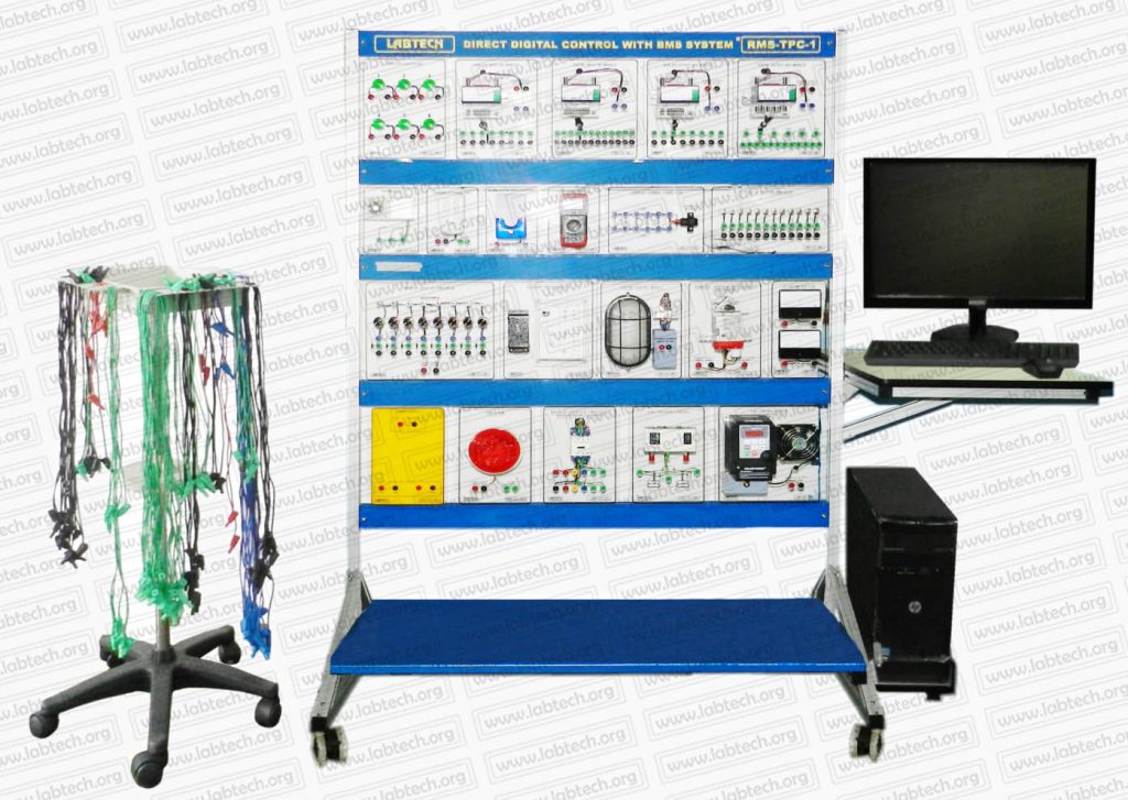 Power & Energy Management, Renewable Energy Technology, Renewable ...